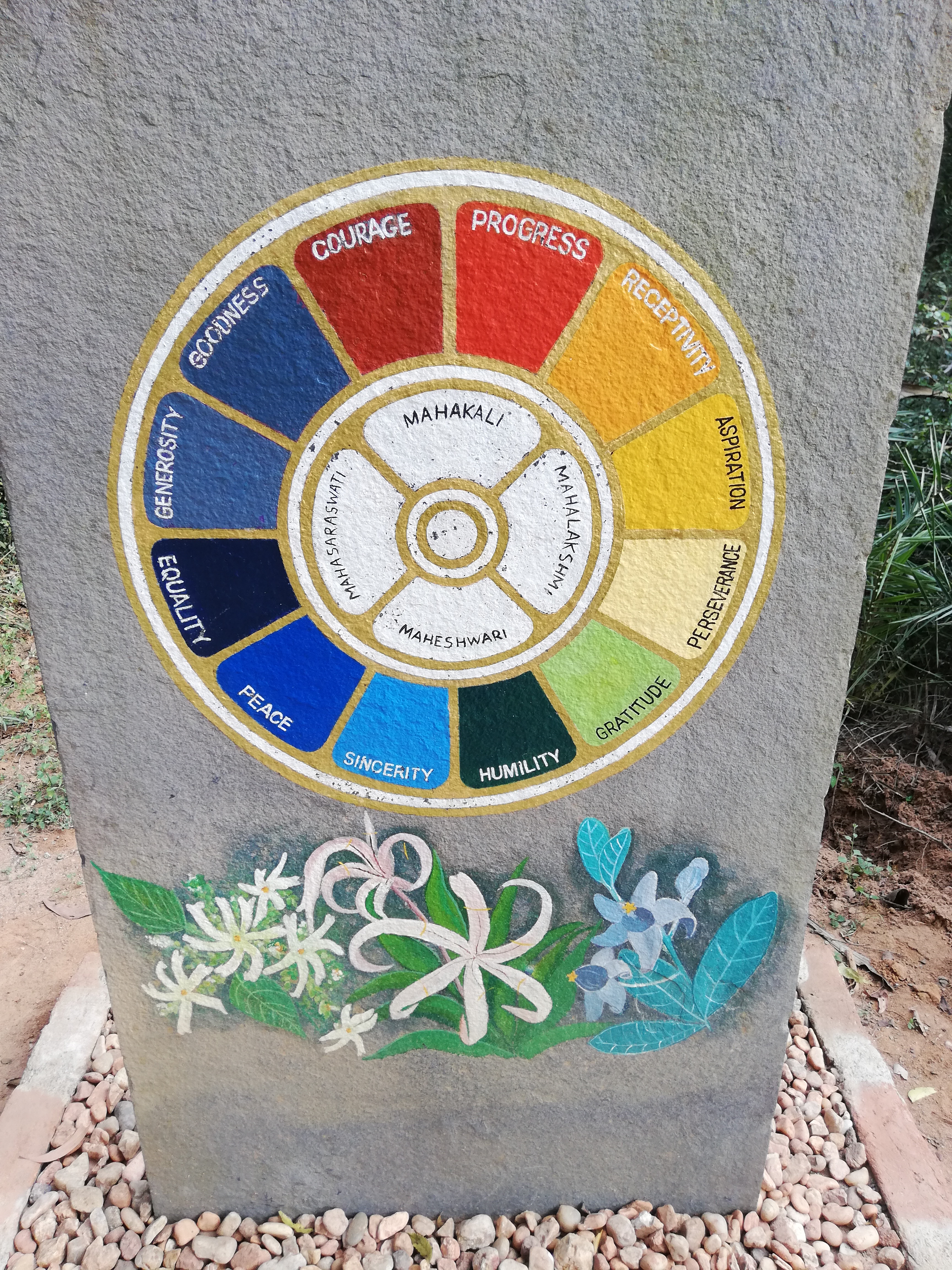 Auroville
